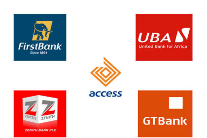 Logos of Nigerian banks