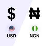 Fitch revises Nigeria’s outlook to positive, affirms ‘B’ rating